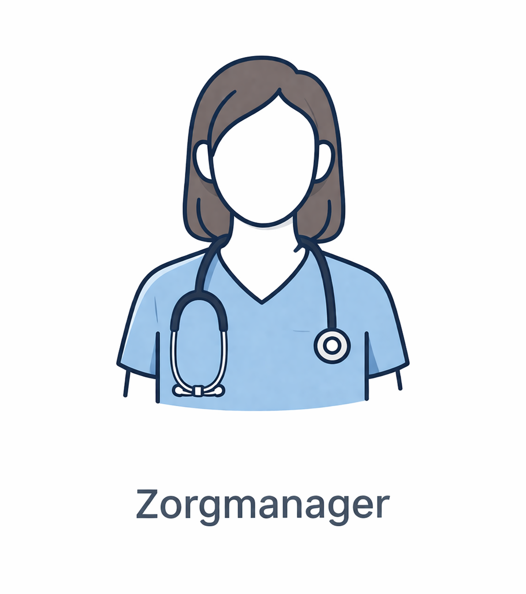 De zorgmanager